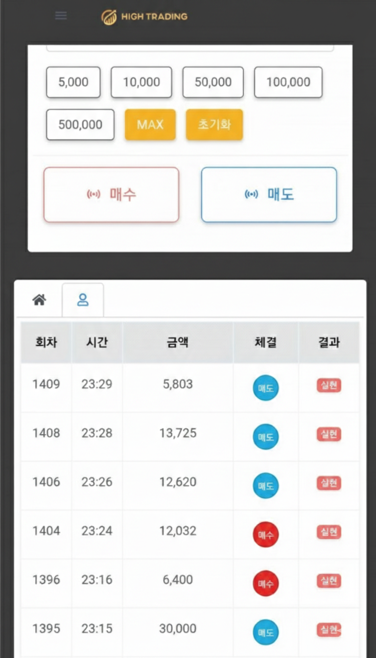 하이트레이딩 조작물증